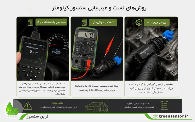 علائم خرابی سنسور سرعت (کیلومتر) + روشهای تست، عیبیابی و نکات تخصصی 4 روشهای تست